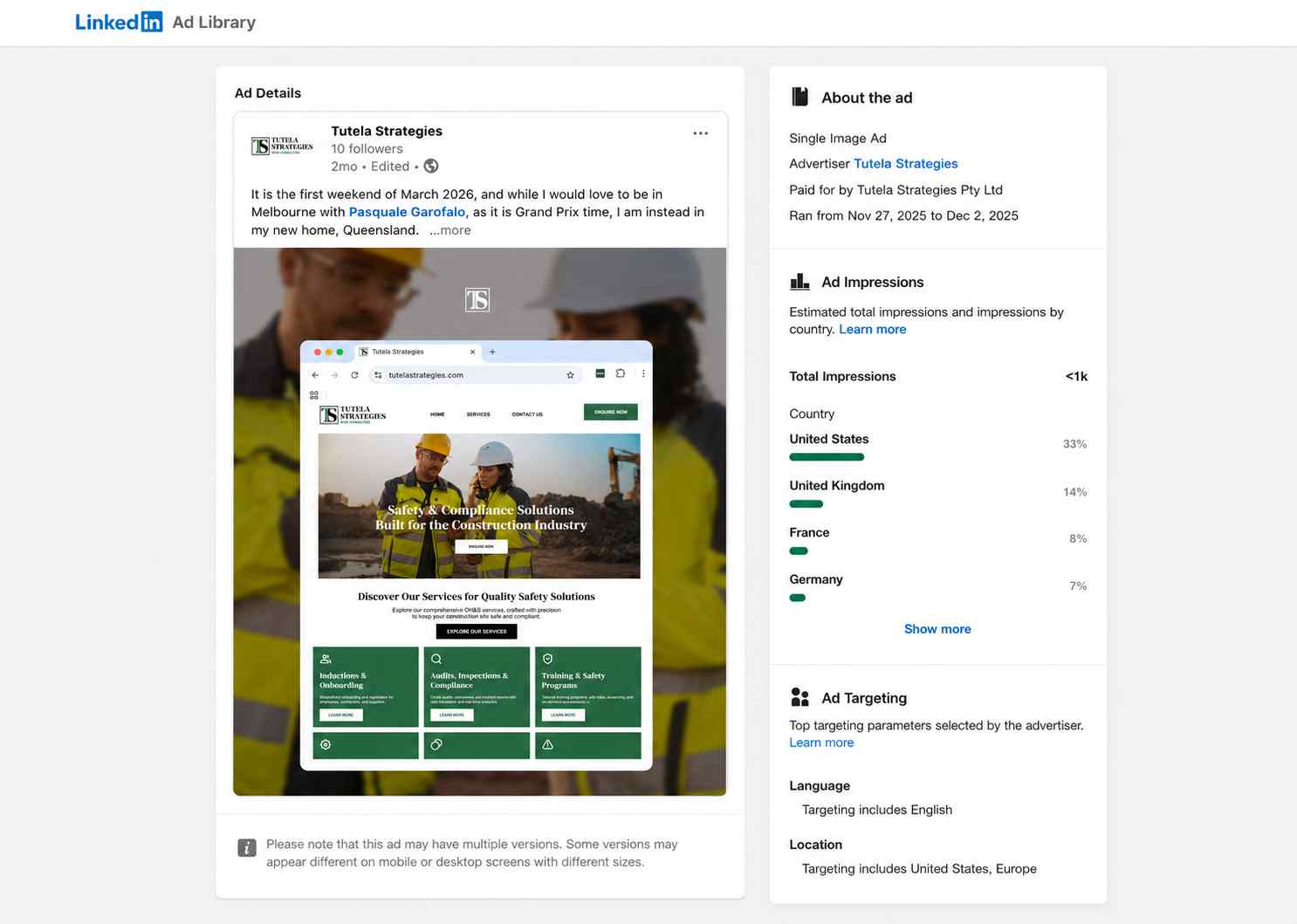 LinkedIn account-based marketing campaign visualisation.