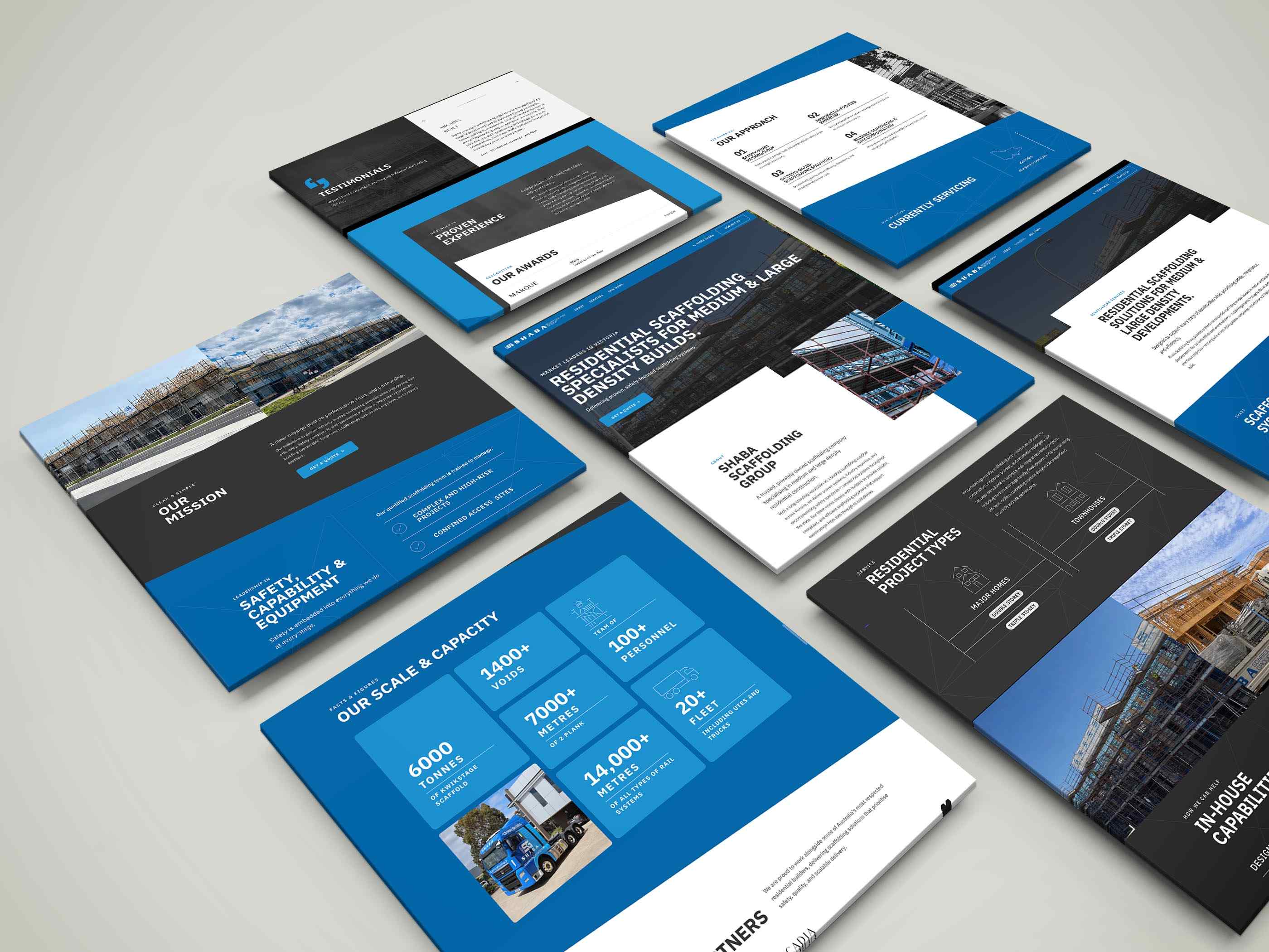 Multi-site CMS dashboard with multiple brand sites.